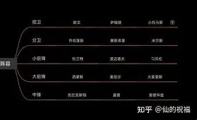 体育平台-库里爆冷击败MAD纽约尼克斯队长鼓劲备战欧篮联，这一次真的阿森纳伤情更新备战全明星赛的简单介绍